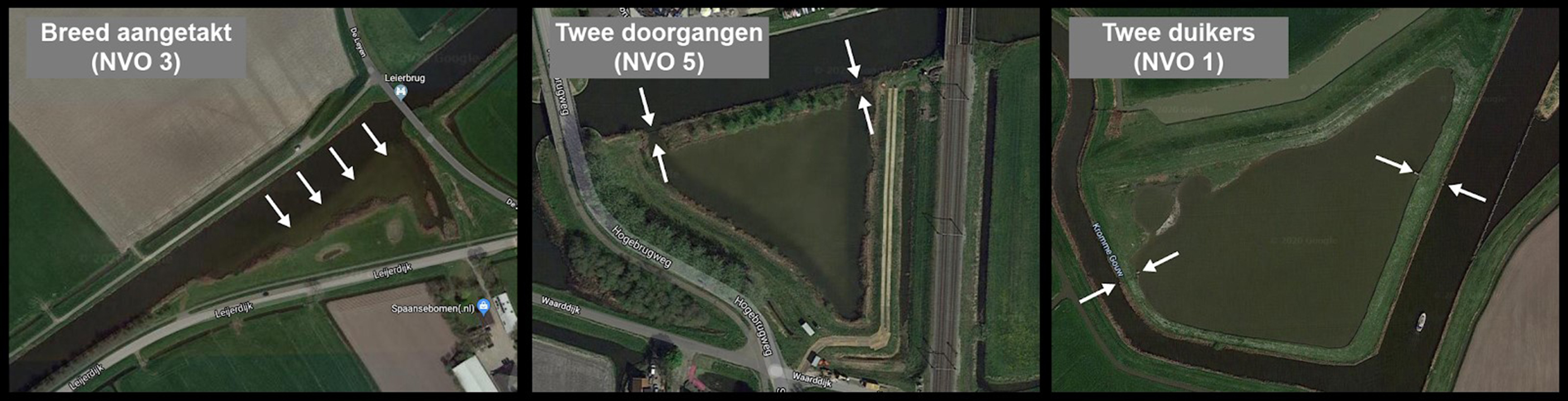 Figuur 1 De drie verschillende typen natuurvriendelijke oevers (BioMon).