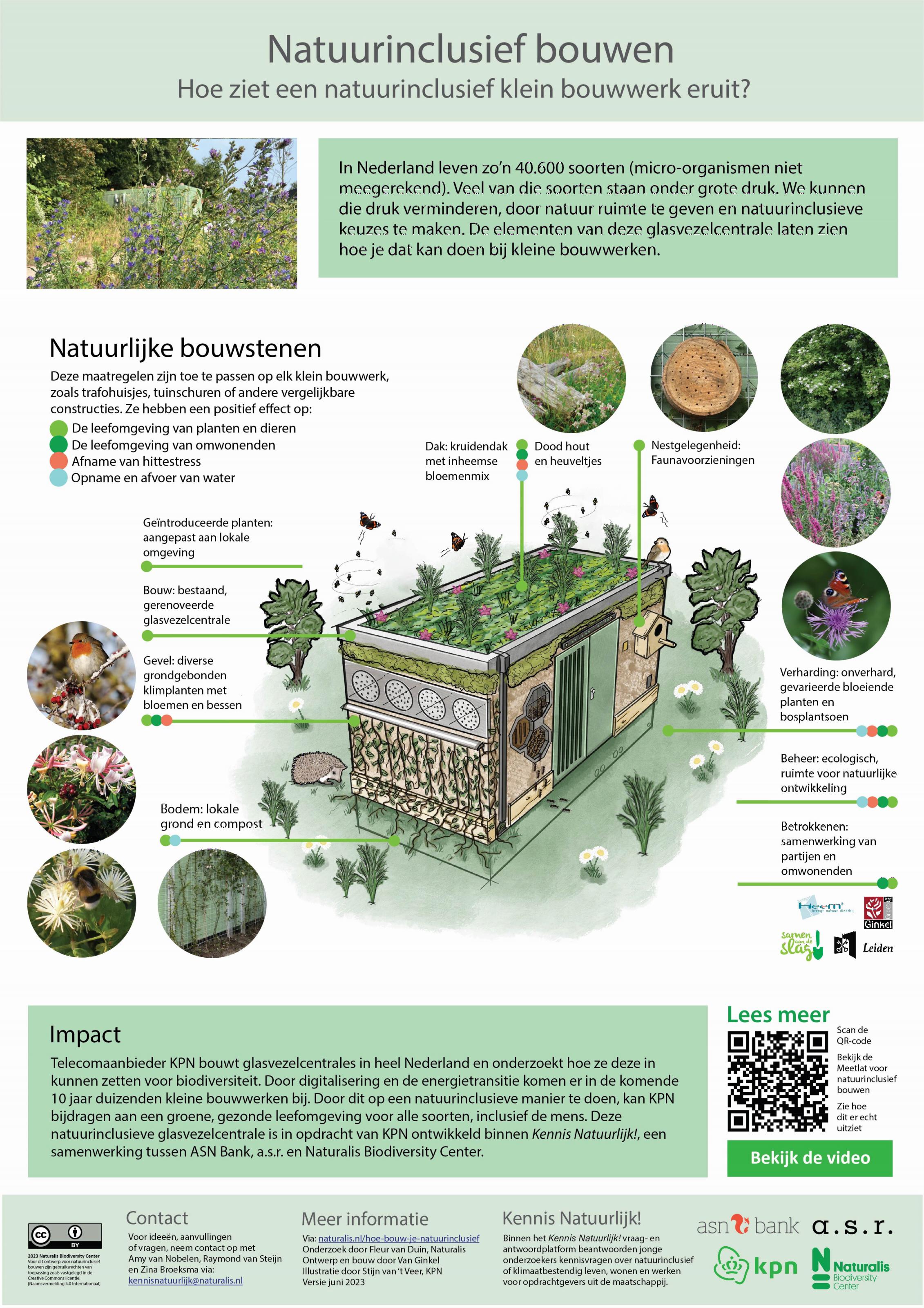 Hoe bouw je natuurinclusief-poster
